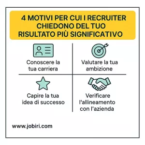 motivi domanda risultato significativo