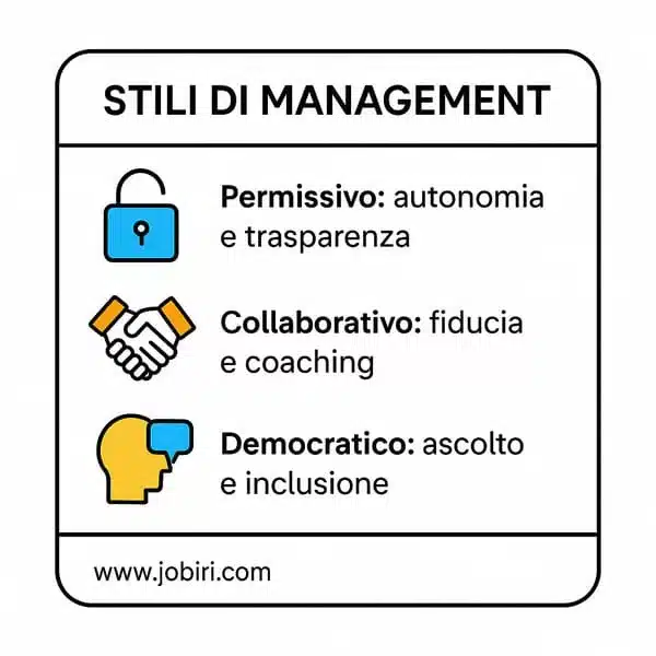 stili di management collaborativi