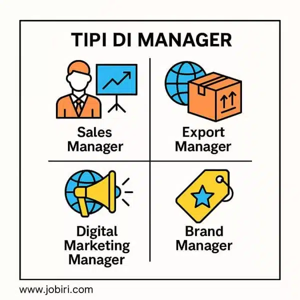 tipi di manager aziendali