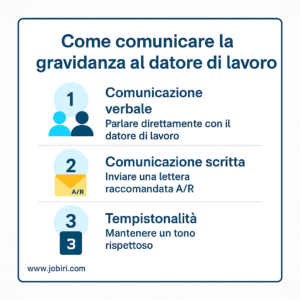 come comunicare gravidanza