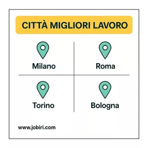 citta lavoro migliori