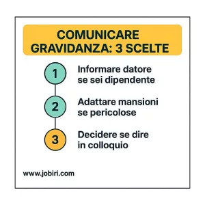 comunicare gravidanza lavoro