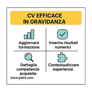 cv gravidanza