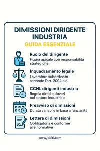 dimissioni dirigente industria