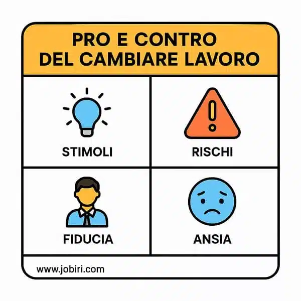 pro e contro cambiare lavoro