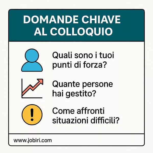 domande colloquio team leader