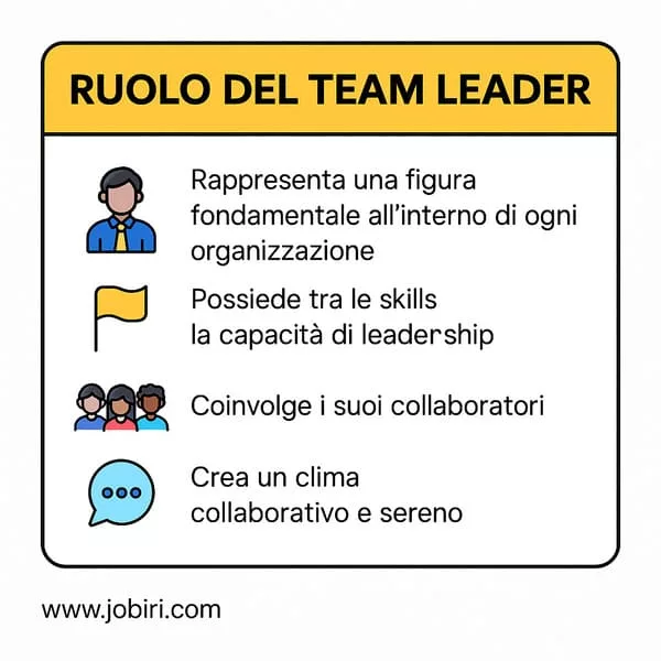ruolo team leader