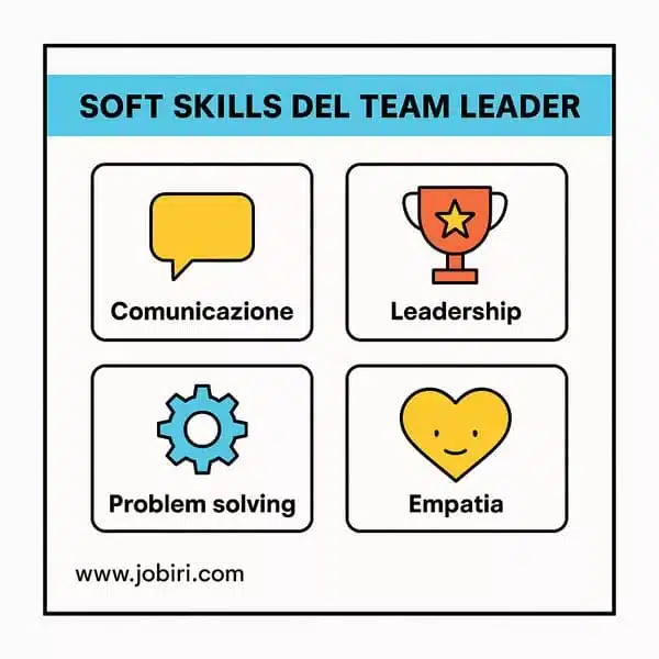 soft skills team leader