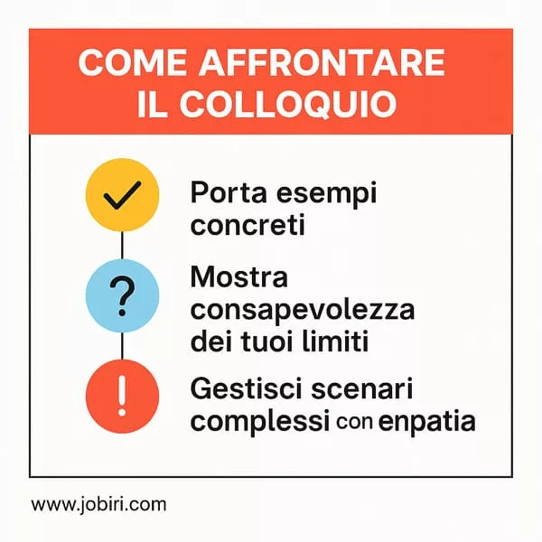 strategie colloquio team leader