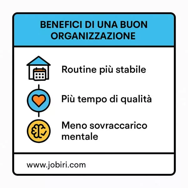 benefici buona organizzazione