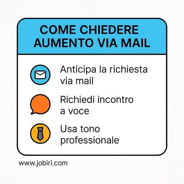 come chiedere aumento via mail