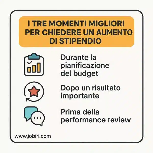 momenti migliori per chiedere aumento stipendio