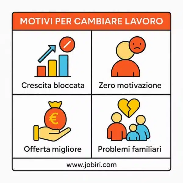 motivi cambiare lavoro