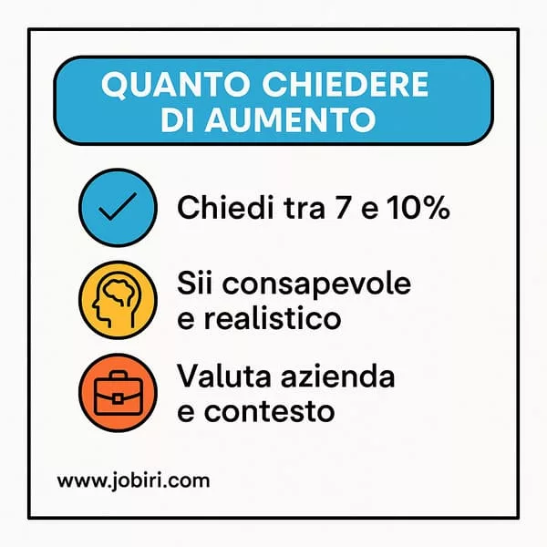quanto chiedere aumento stipendio