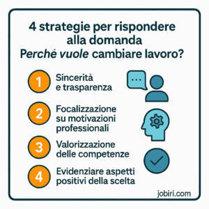 strategie risposta colloquio