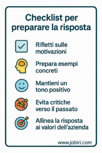 checklist risposta colloquio