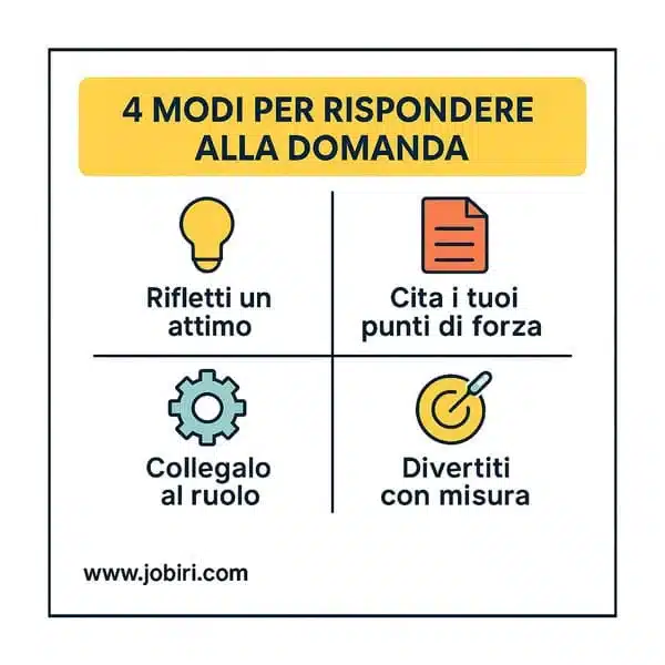 come rispondere domanda superpotere