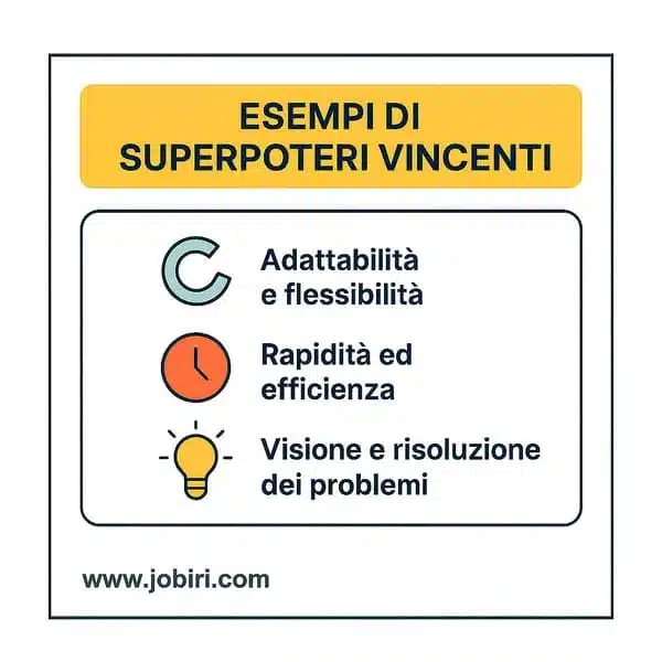  esempi superpoteri vincenti colloquio