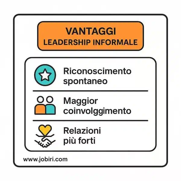 vantaggi leadership informale