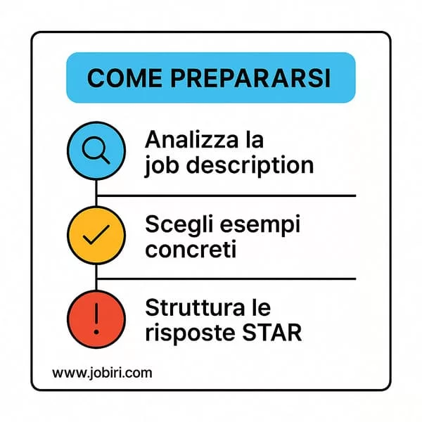 prepararsi colloquio metodo star