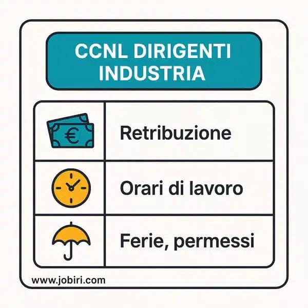 ccnl dirigenti industria clausole retribuzione orari ferie