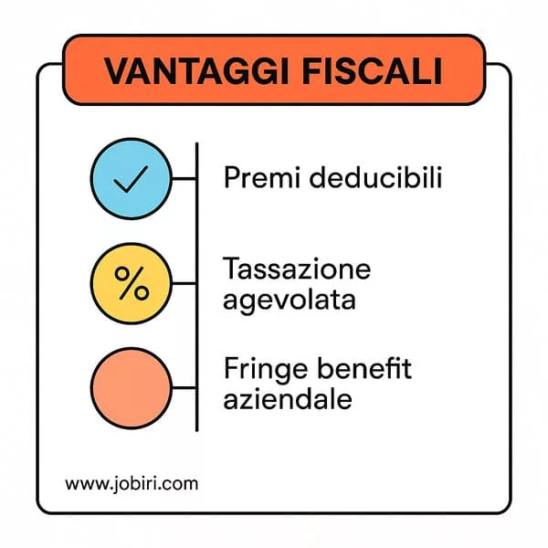 vantaggi fiscali polizza dirigenti
