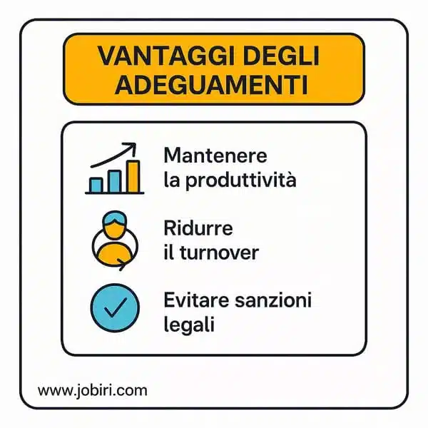 vantaggi adeguamenti inidoneita