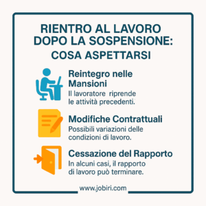 rientro sospensione lavoro