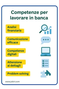 competenze banca