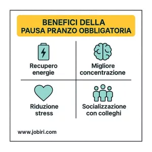 benefici pausa pranzo