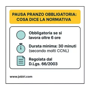 pausa pranzo normativa