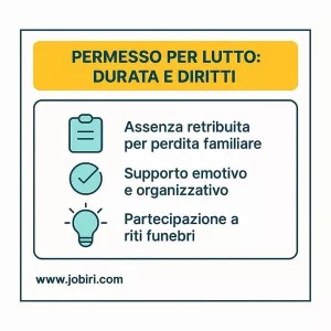 permesso lutto definizione