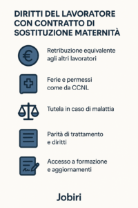 diritti lavoratore contratto maternita