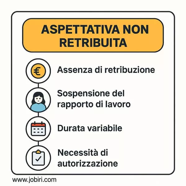 aspettativa non retribuita