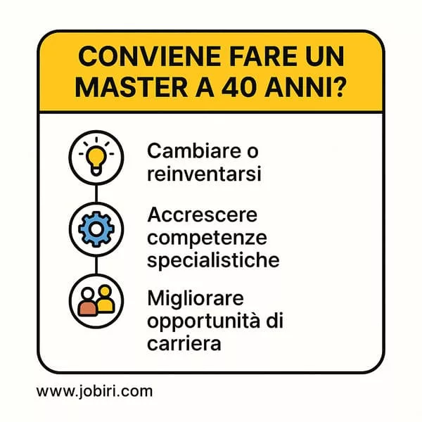 master a 40 anni motivi vantaggi