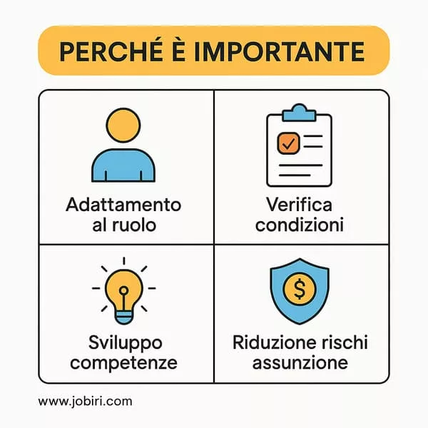 periodo di prova benefici