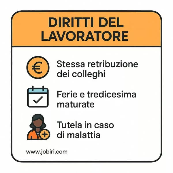 periodo di prova diritti lavoratore