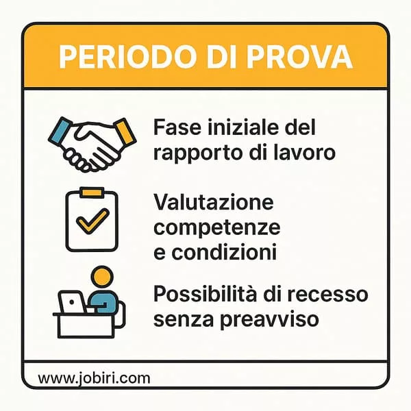 periodo di prova significato