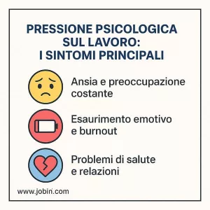 pressione psicologica sintomi