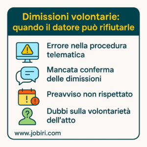 dimissioni rifiuto datore