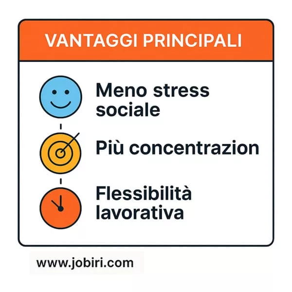 vantaggi principali jobiri lavori senza contatti