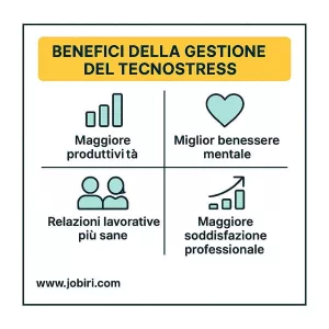 benefici della gestione del tecnostress