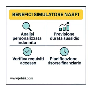 benefici simulatore naspi
