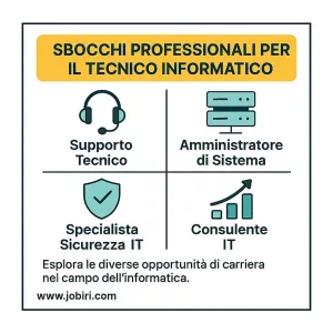 carriera tecnico informatico