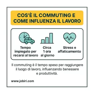 cos'è il commuting 