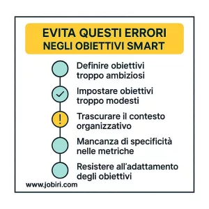 errori comuni nella definizione degli obiettivi SMART 