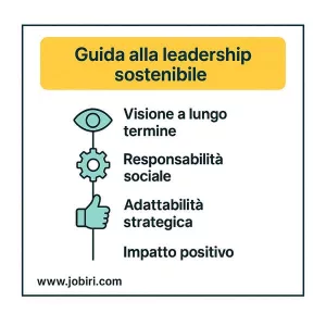 guida leadership sostenibile