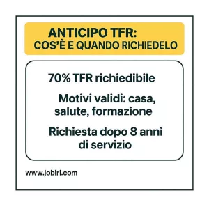 anticipo TFR