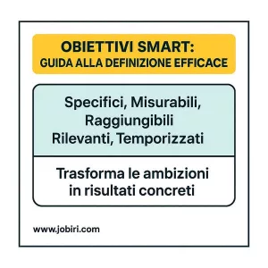 obiettivi smart 