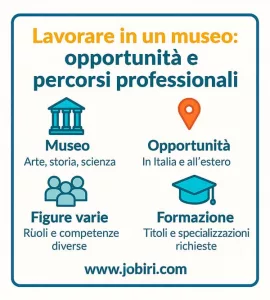 lavorare in un museo